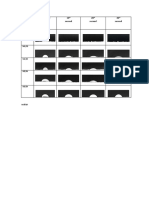 Contact Angle Table