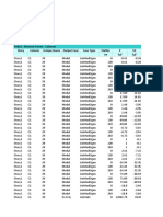 TABLE: Element Forces - Columns Story Column Unique Name Output Case Case Type Station P V2