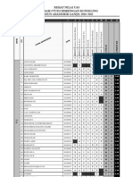 Rekap Nilai Uas Program Studi Bimbingan Konseling Tahun Akademik Ganjil 2010/2011