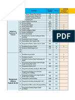 Planning Maintenance Buliding 2019 (TRMS Plant Tangerang)