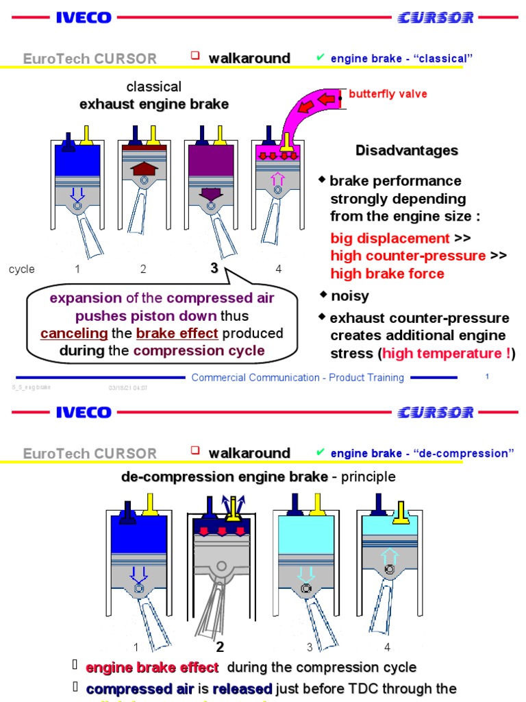Walkaround Exhaust Engine Brake Disadvantages Classical PDF