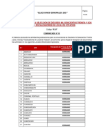 Convocatoria para La Selección de Dieciseis Mil Seiscientos Treinta Y Dos (16,632) Fiscalizadores de Local de Votacion