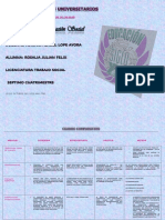 Cuadro Comparativo