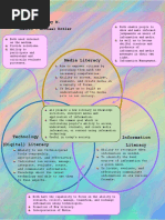 Mercado, Aubrey M. (ABM205-KOTLER) MIL Activity #2