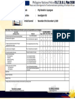 Cuyangoan, Dorald Ablao, PCPL