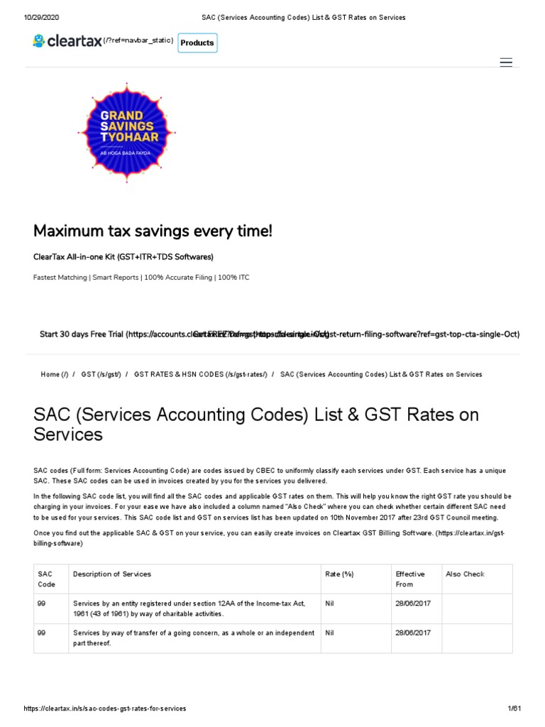 SAC (Services Accounting Codes) List & GST Rates On Services Business