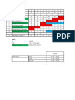 Bulan Februari 2021: L: Libur CB: Cuti Bersama Warna Hijau: Ketua Tim Shift