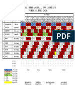 Jadwal Operasional Engineering Periode Juli 2020