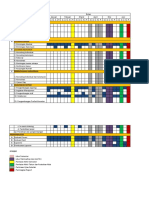 Jadwal Alokasi Waktu BK