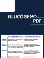 Glucógeno