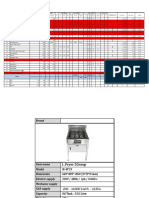 Indonesia 1st Store Equipment List (250 )