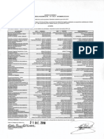 Calendario Academico Unibac 2019