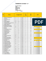 Puskesmas Simpang Tiga Vit A Februari