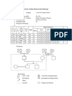 Format Asuhan Keperawatan Keluarga