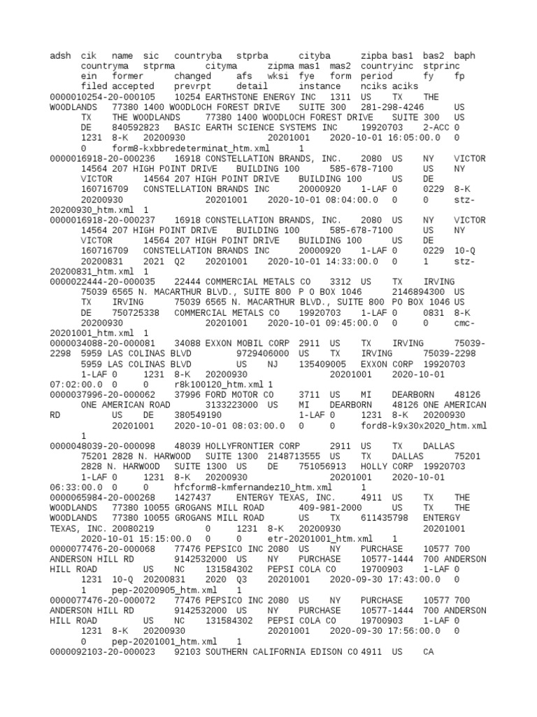 Sub | PDF | Companies Of The United States | Publicly Traded Companies Of  The United States