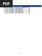 Calls Period Start Time BSC Namebcf Namebts Name: TCH Normal Seizures