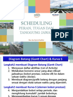 SC04 Gantt Chart, Jadwal Pelaksanaan Dan Kurva S