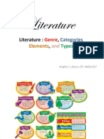 Genre and Elements of Literature