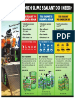 Slime Sealant Comparison Sheet 2019