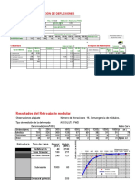 Modelo y simulación de deflexiones viales