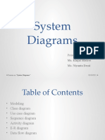 System Diagrams 1