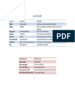 c2 1 m3 5b Glossary