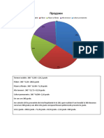 Diagrama Circulară