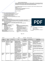 Review of Common Medications: 3.7 To 5.2 Meq/L