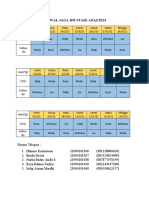 JADWAL JAGA STASE ANASTESI Part 1