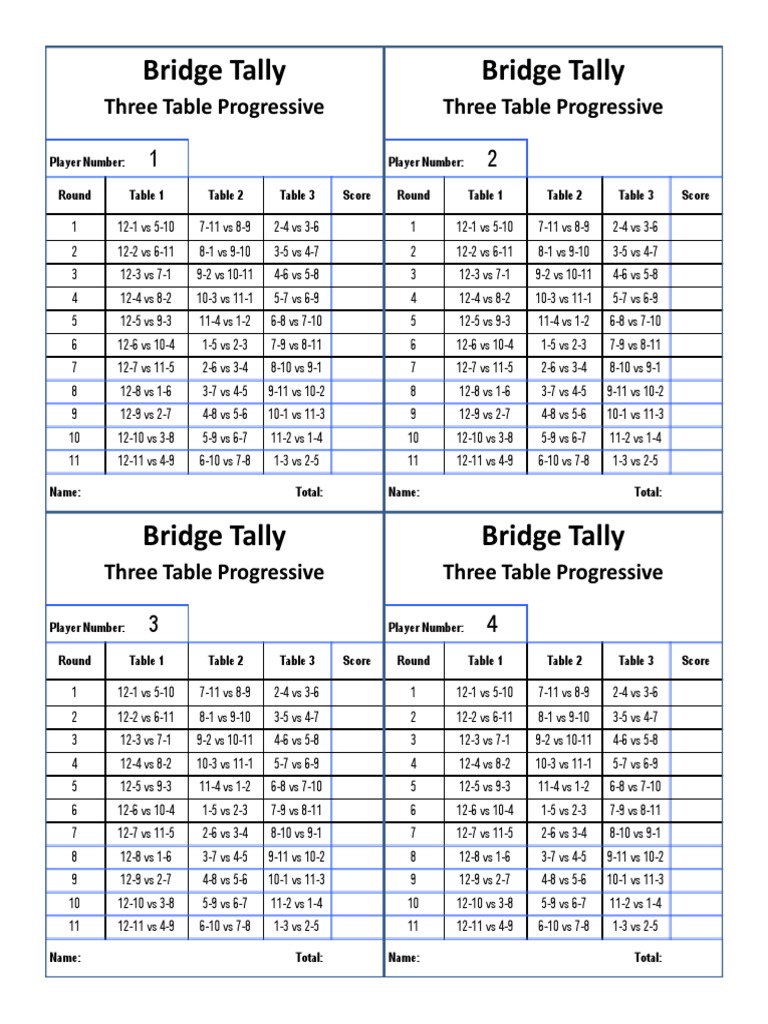 bridge tally bridge tally: three table progressive 2 three table