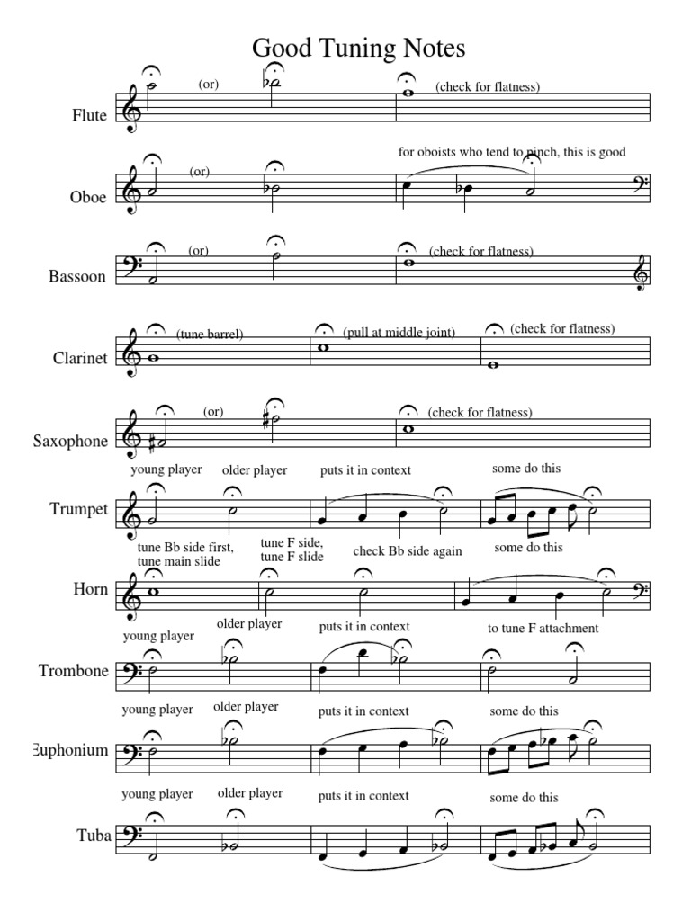 Tuning Note Refrenece | PDF