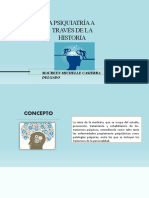 La evolución de la psiquiatría a través de la historia