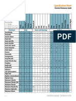 Tabla de Compatibilidad Química