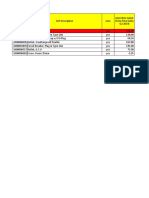 Standard Price Variance