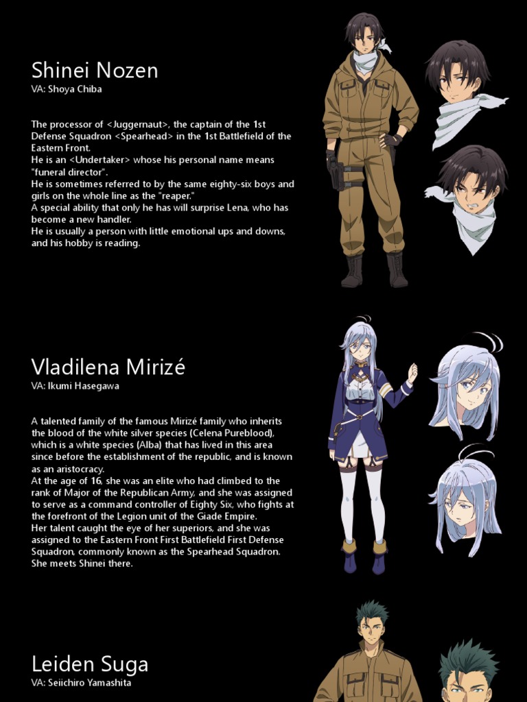 86 - Eighty Six - Characters | PDF | Military Units And Formations