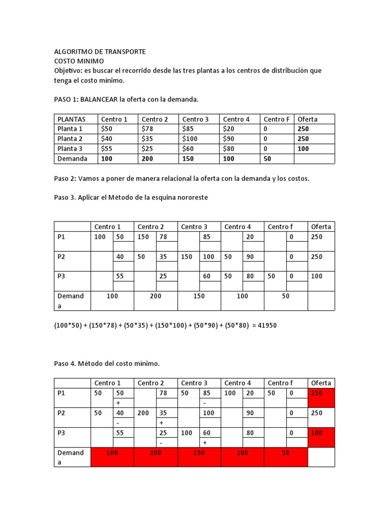 Algoritmo de Transporte Costo Minimo | PDF | Enseñanza de matemática ...