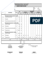 MG - Preservasi