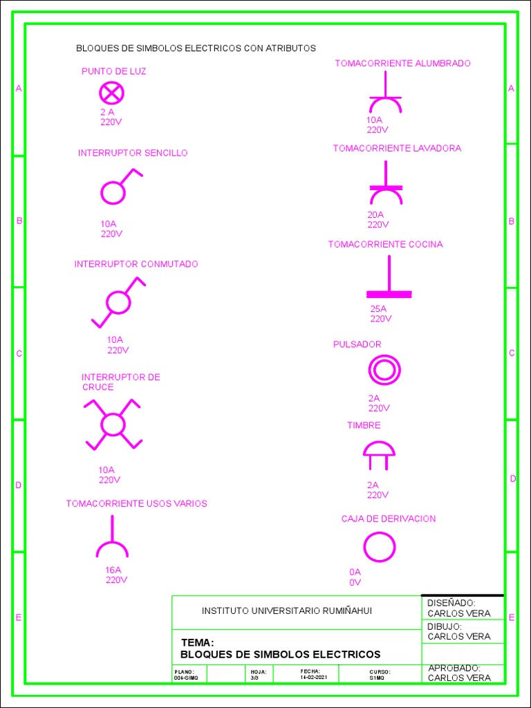 Bloques de Simbolos Electricos | PDF