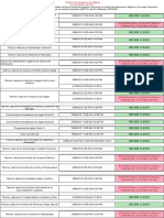 Grupos Que Inician MARZO 2021 - FIN DE SEMANA