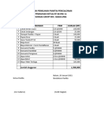 Anggaran Pemilihan Panitia Penominasian dan Pemilihan Ketua RT 04 RW 11