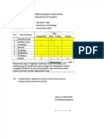 PDF Penilaian Prestasi Kerja Karyawan DL