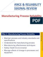Manufacturing Process Reliability Techniques CMRP Course