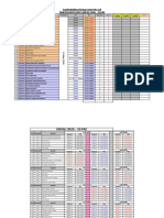 GRF06-2020-FTT - Simulator and Practical Driving Schedule