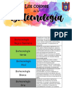 ColoresBiotecnologia RomanCornejoLaura