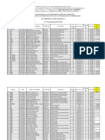 Peserta RC Semester Ganjil Tahap 2