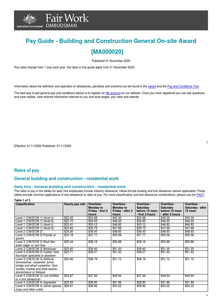 Building and Construction General On Site Award Ma000020 Pay Guide PDF Shift Work Overtime