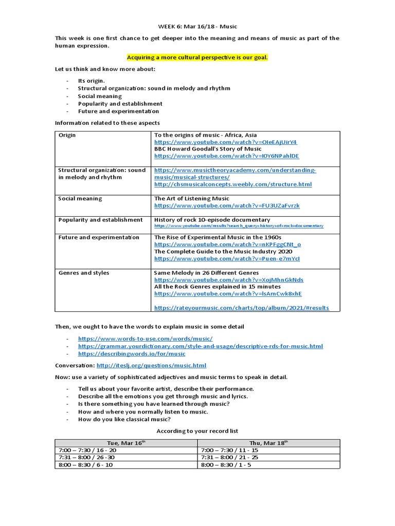2 Music | PDF | Performing Arts | Sound