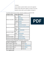 Tipos de Datos