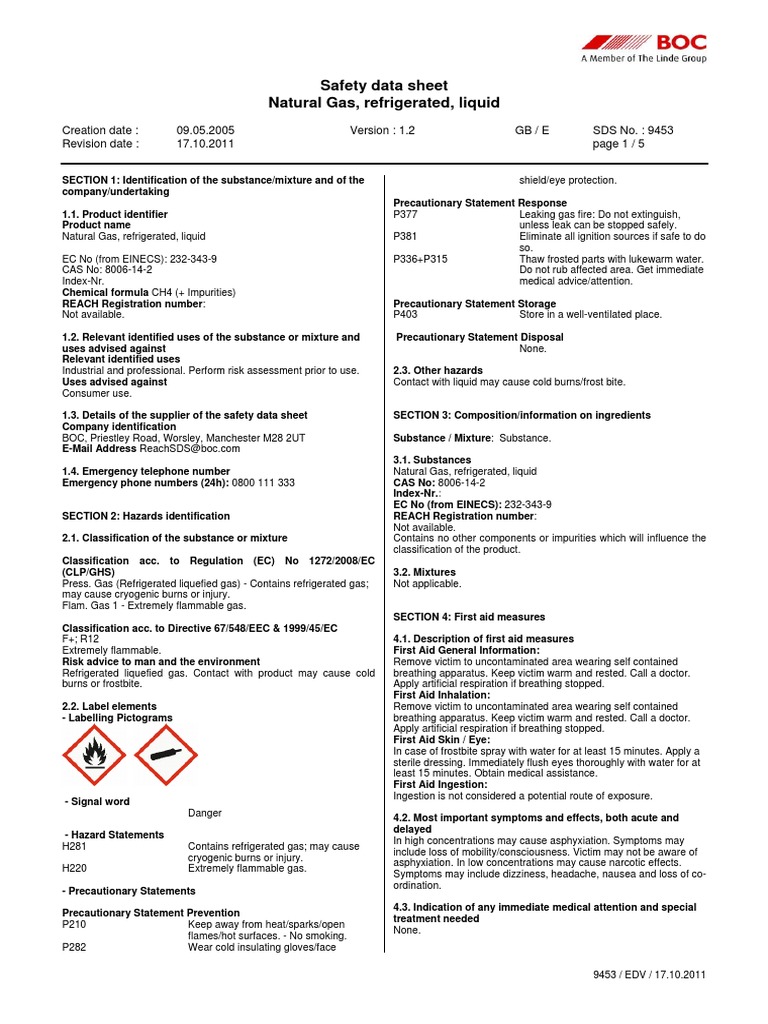 Safety Data Sheet Natural Gas PDF Firefighting Dangerous Goods