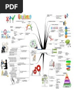 Mapa Mental-de-La-Norma-ISO-9001-2015-convertido